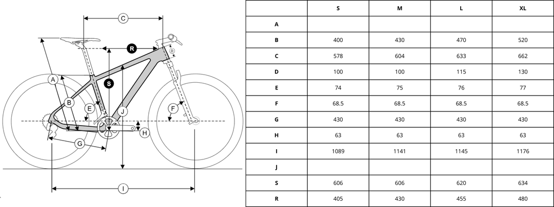 Ridley Probe RS (azul) – Andes Cycling Concept - Main Image